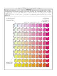 Cmyk Color Chart Template 4 Free Templates In Pdf Word