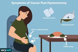 cancer after hysterectomy symptoms