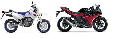 2023 250cc to 400cc motorcycles for