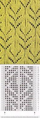 Lace Knitting Pattern With Chart Knitting Patterns