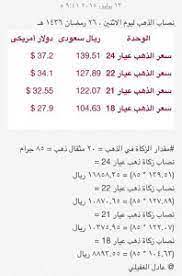 طريقة حساب زكاة المال بالريال السعودي
