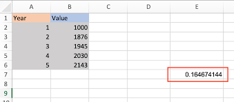 how to calculate cagr in excel