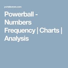 Powerball Numbers Frequency Charts Analysis Lottery