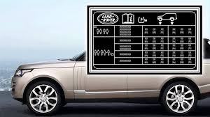 2014 Range Rover Tire Pressure Monitoring System Land Rover Usa
