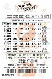 Taiwan Lottery Types Of Drawings And Games
