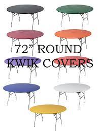 72 Round Kwik Covers Plastic Fitted