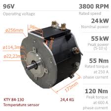 brushless bldc motors with permanent