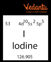 fun facts about iodine learn