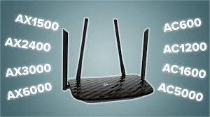 numbers on your wi fi router