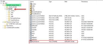 dns backup and re