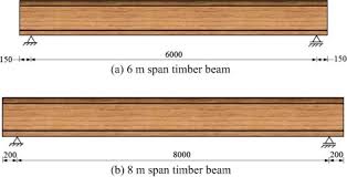 timber floor modules timber beams