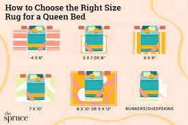 what is the right size rug for a queen bed