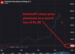 Steinhoff At A Record Low As The Jse Waits For German