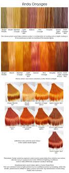 Many times hair dyed blond loses its color due to oxidation and the products we use to wash our hair. Orange Hair Dyes Hair Color Orange Orange Hair Dye Orange Hair