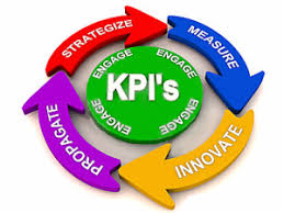 What Are Kpis Documentation In Pharmacy Practice