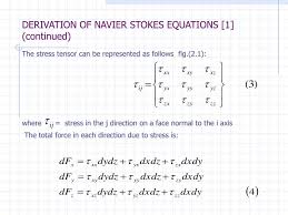 ppt derivation solution methods for