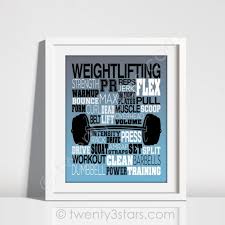 Custom Weightlifting Poster