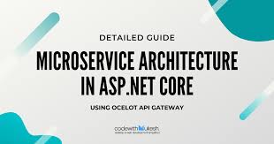 microservice architecture in asp net