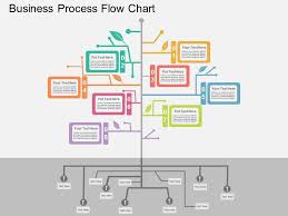 business process flow chart flat