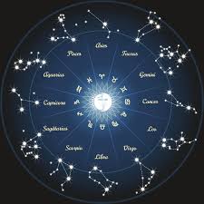 Personality Traits That Moon Sign Charts Reveal