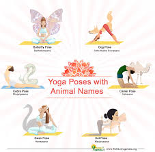 yoga poses with names visual ly