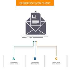 Mail Contract Letter Email Briefing Business Flow Chart