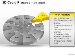 3d Cycle Process Flow Chart 10 Stages Style 2 Ppt Templates