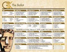 Find out which movies are nominated! 38 Awards Season Ideas In 2021 Award Season Awards Ballot