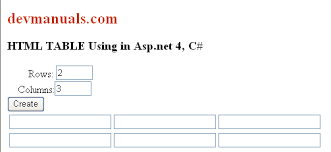htmltable exle in asp net using c