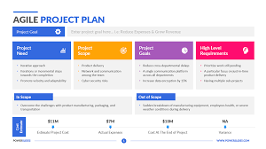 agile project plan template 179