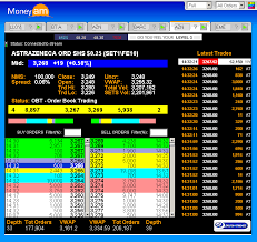 Demo Section Moneyam Free Share Prices Stock Quotes