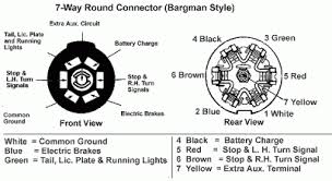 When i have the headlights on and apply the brakes, all the lights on my. 7 Pin Trailer Wiring Connector Diagram Forest River Forums