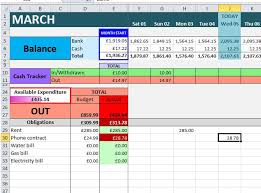 personal finance and budget spreadsheet