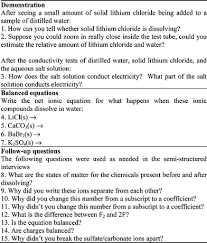 Dissolving Ionic Compounds In Water