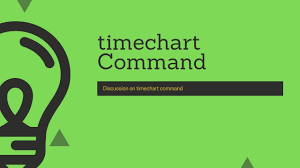 Splunk Commands Detail Discussion On Timechart Command
