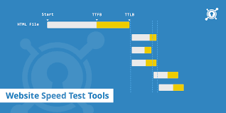 Top 15 Free Website Speed Test Tools Of 2018 Keycdn