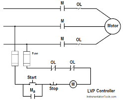 The idea is to have the differing connections for high and low voltage already made within a. Low Voltage Protection Lvp And Low Voltage Release Lvr Instrumentation Tools