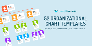 52 organizational chart templates word