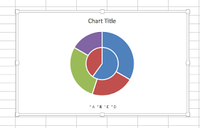 concentric pie chart in excel