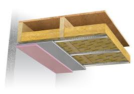 Domestic Soundproofing Home