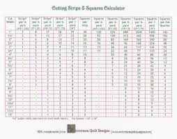 Victoriana Quilt Designs Quilt Calculator Charts For