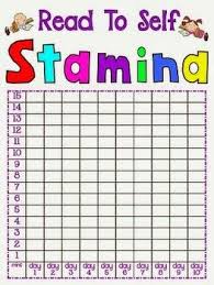Reading Stamina Chart For Kindergarten Www