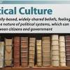 Theory of Political Culture and Ideology