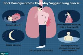 upper back pain a sign of lung cancer