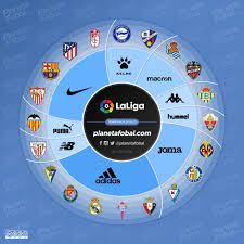 Table includes games played, points, wins, draws, & losses for your favorite teams! La Liga Trikot Schlacht 2020 21 Adidas Uberholt Nike Doch Nike Hat Die Besseren Teams Nur Fussball