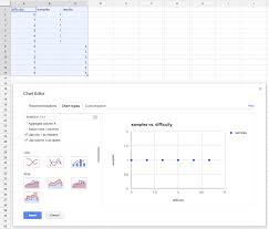 Scatter Chart With Multiple Data Series Web Applications