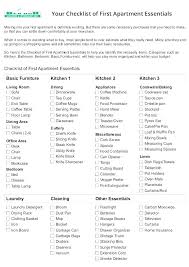 Home Construction Checklist Template Opfund Co
