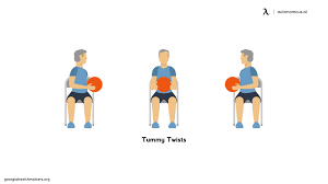 6 chair exercises for seniors with