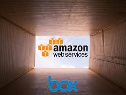 amazon cloud gets file sharing and