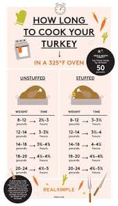 34 Best Turkey Brine Images Turkey Brine Thanksgiving